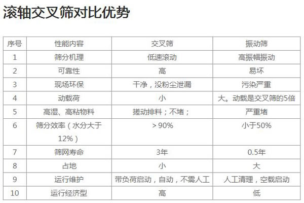 滚轴91香蕉视频下载推荐