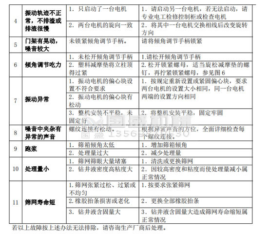 91香蕉APP下载安装无限看故障分析